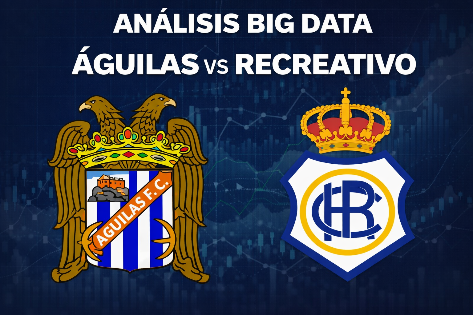 Cuando defender bien también es ganar tácticamente -Águilas vs Recre