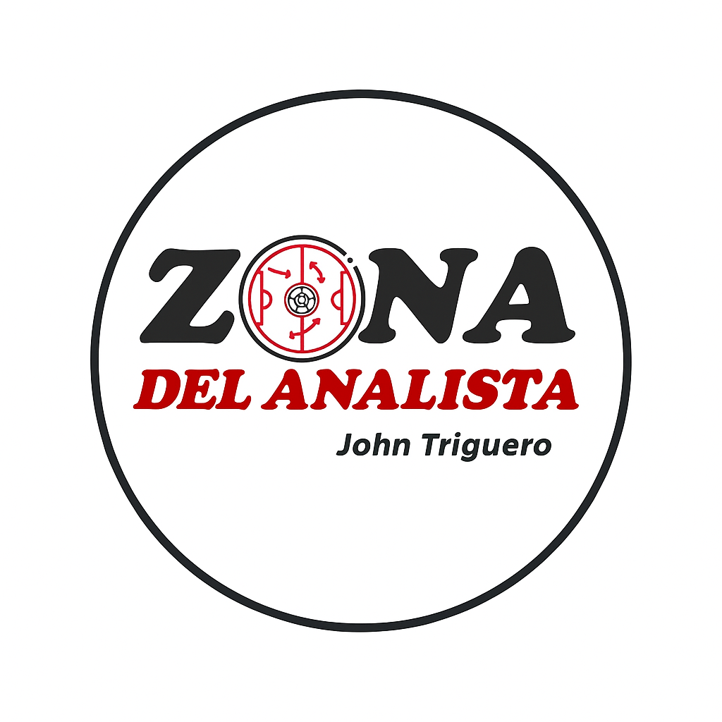 Zona del Analista