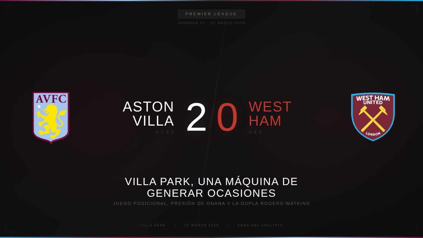 ANÁLISIS TÁCTICO: Aston Villa 2-0 West Ham